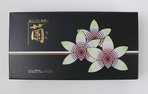 Case of Ran Incense